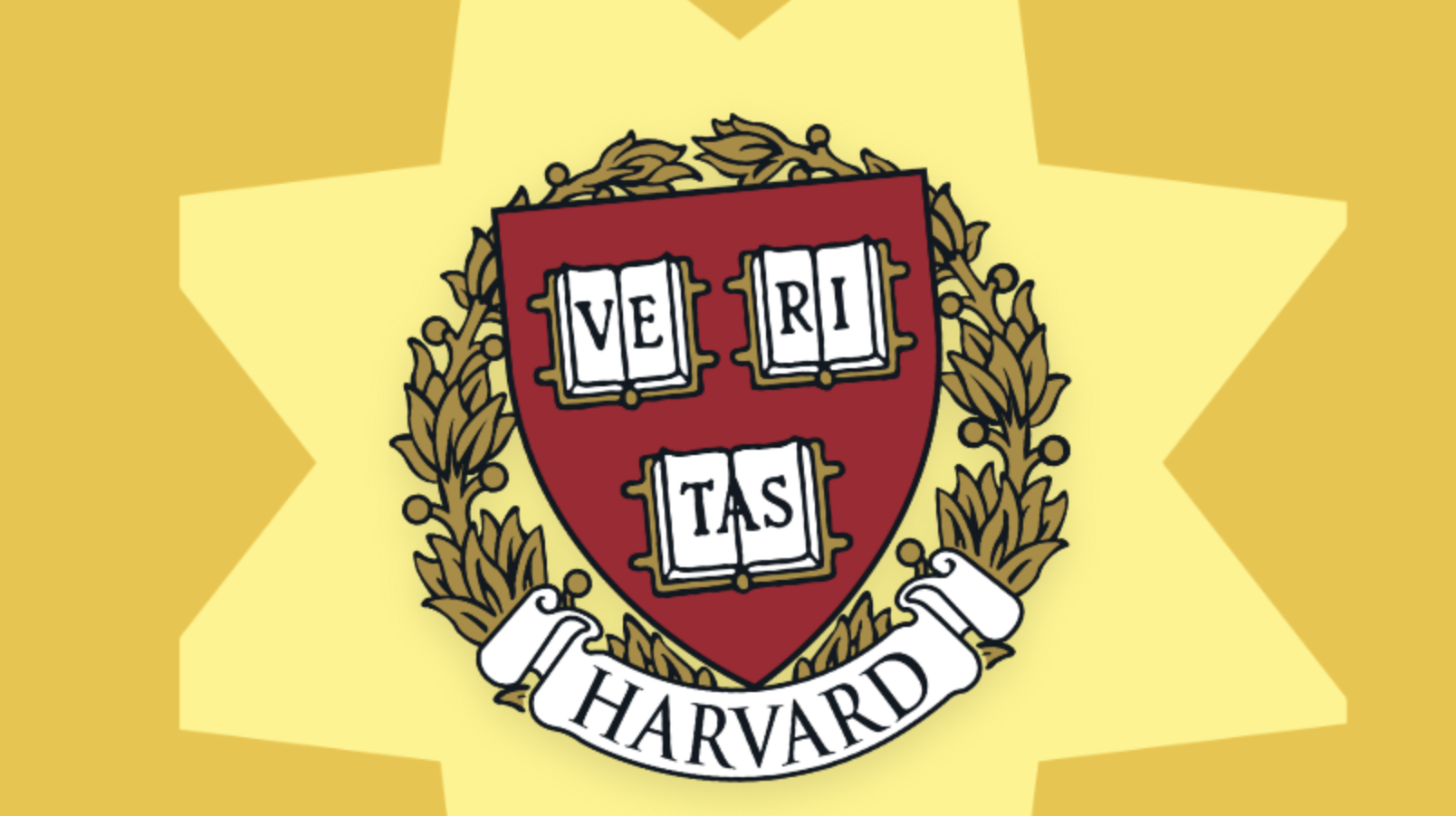 Cómo Estudiar en Harvard con Beca: La Guía Completa para Conseguirlo